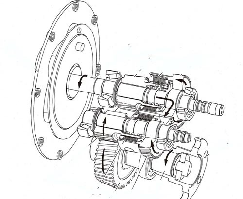 Product picture Yanmar YX Series Marine Gear Service Repair Manual Download